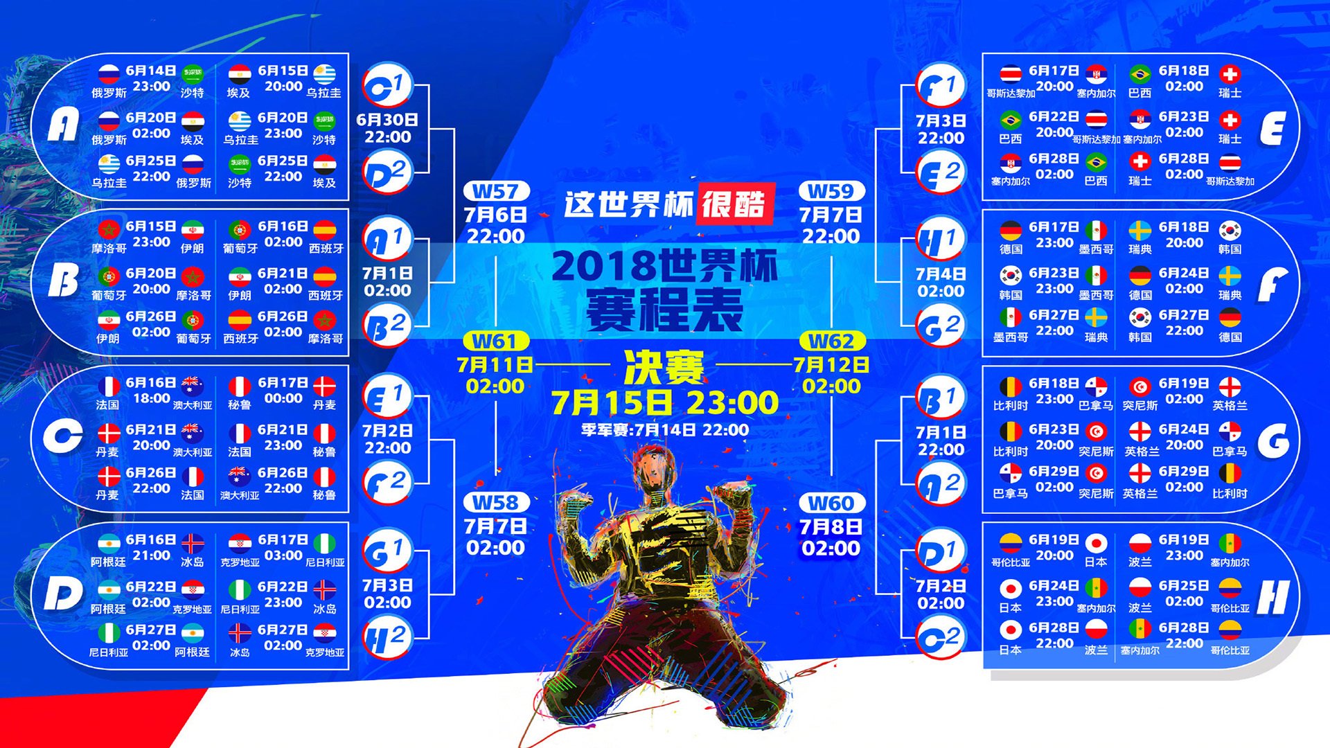 世界体操单项赛技术评审委员会换届,世界体操冠军名单